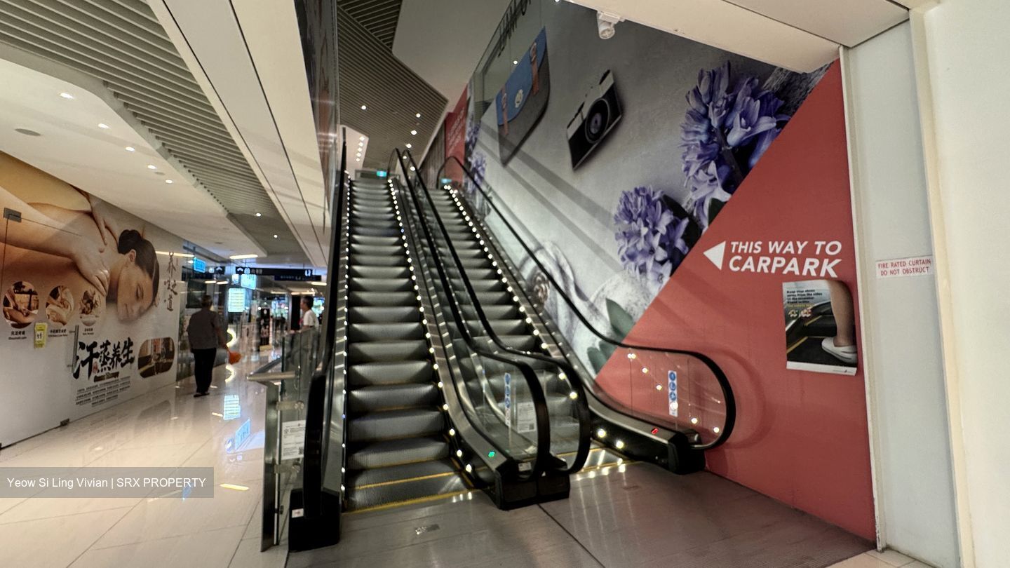 City Gate (D7), Retail #483772071